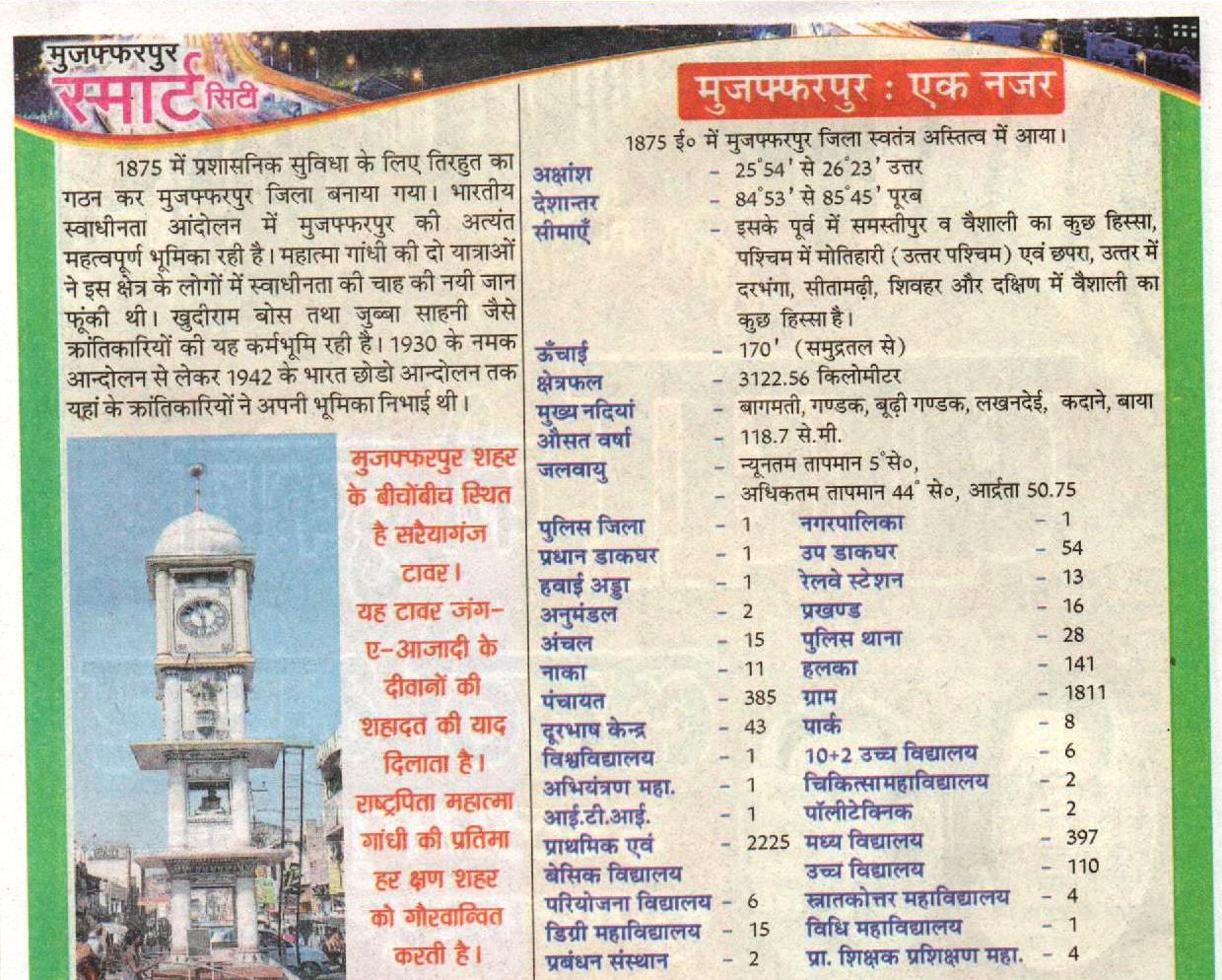muzaffarpur smart city magazine (18)