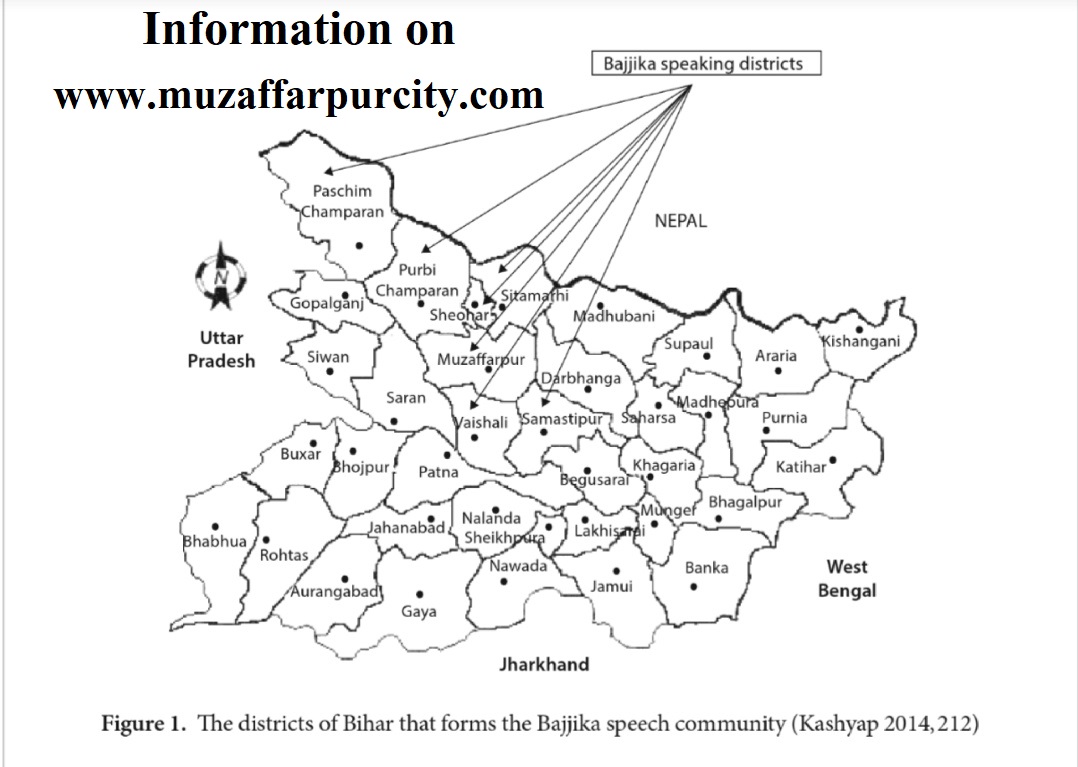 Bajjika language Muzafafrpur