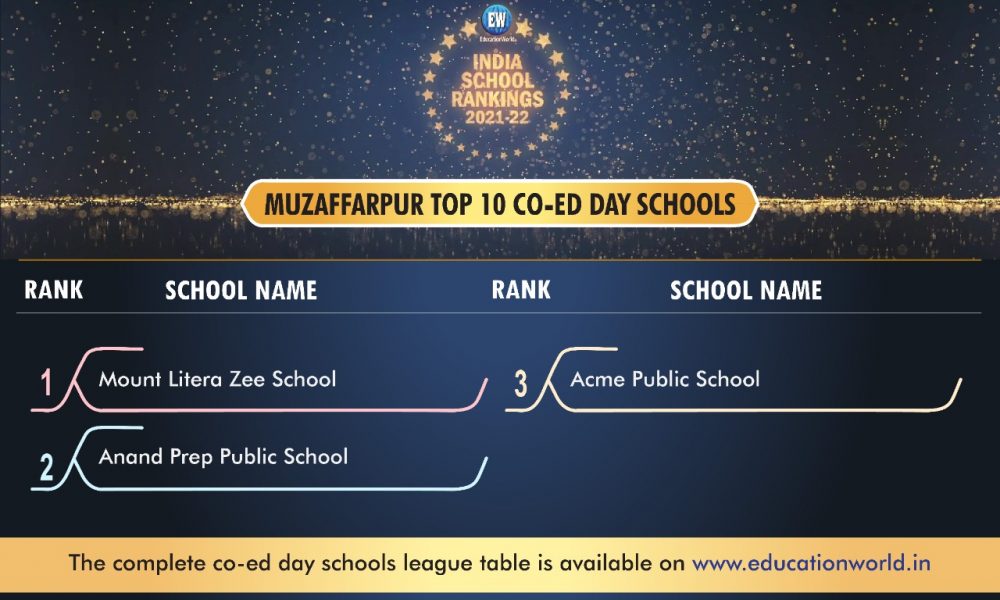 Muzaffarpur’s top co-ed day schools – India School Rankings 2021