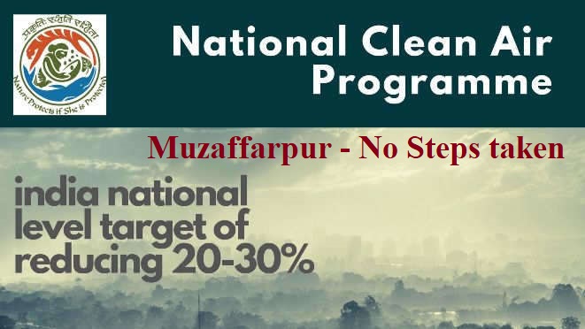 Clean Air Programme in Muzaffarpur