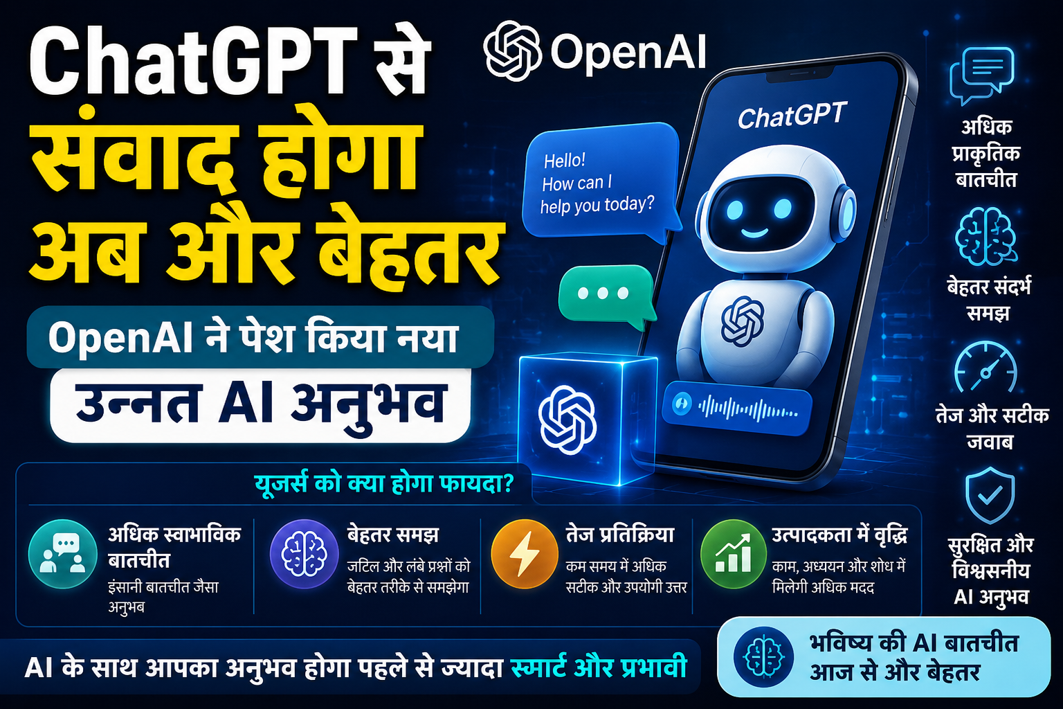 जानिए ChatGPT के नए फीचर्स और क्या बदलेगा आपके लिए