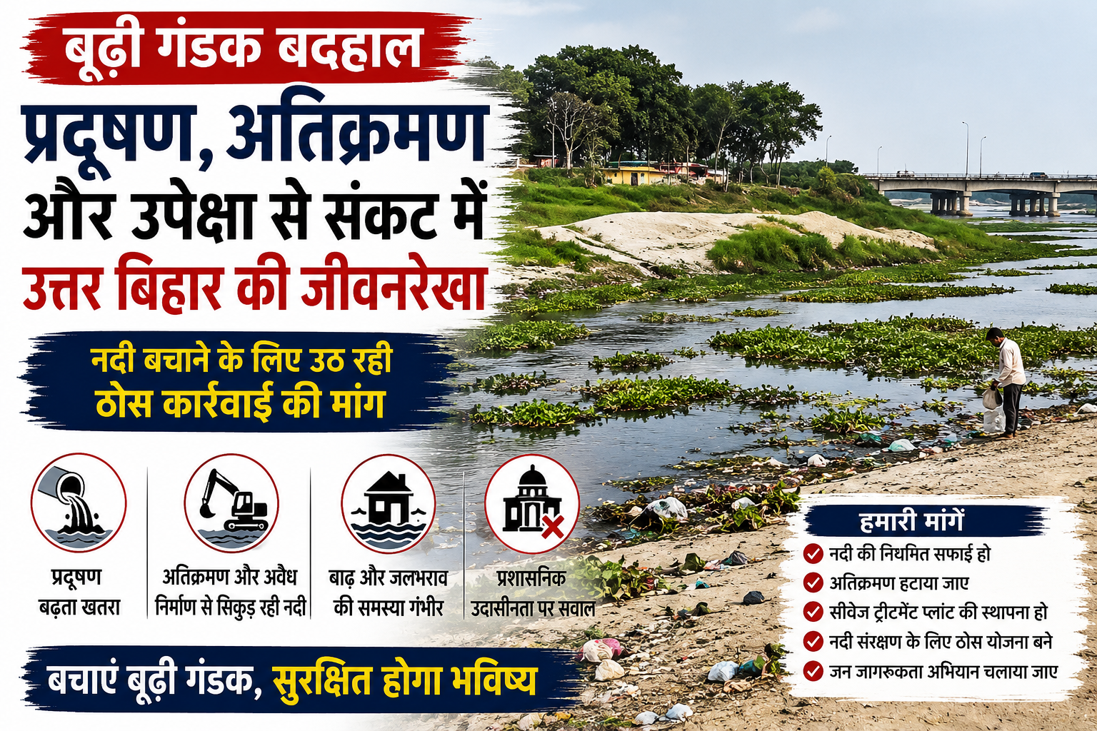 बूढ़ी गंडक बदहाल प्रदूषण, अतिक्रमण और उपेक्षा से जूझ रही उत्तर बिहार की जीवनरेखा