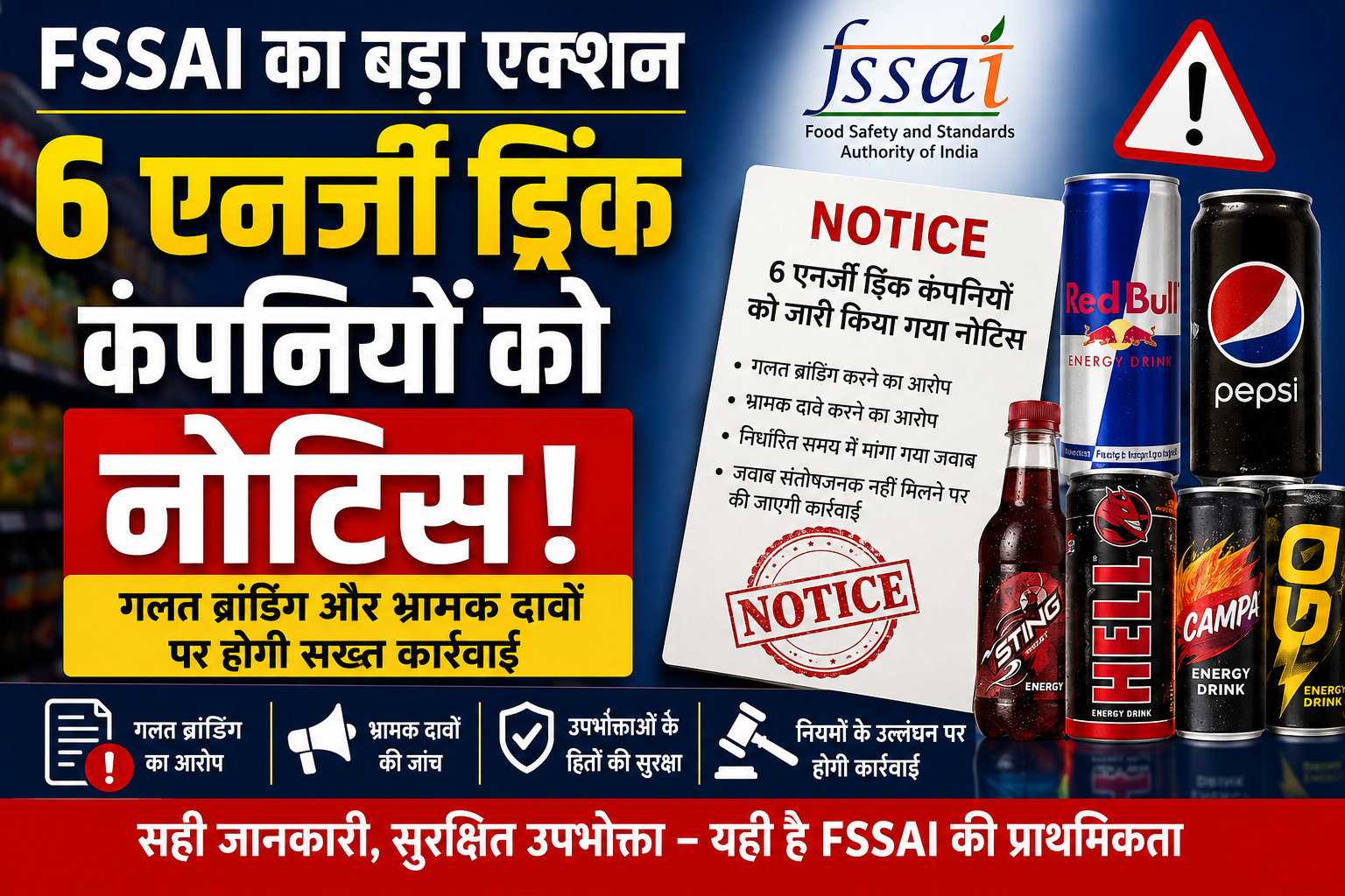 FSSAI ने 6 एनर्जी ड्रिंक कंपनियों को भेजा नोटिस,