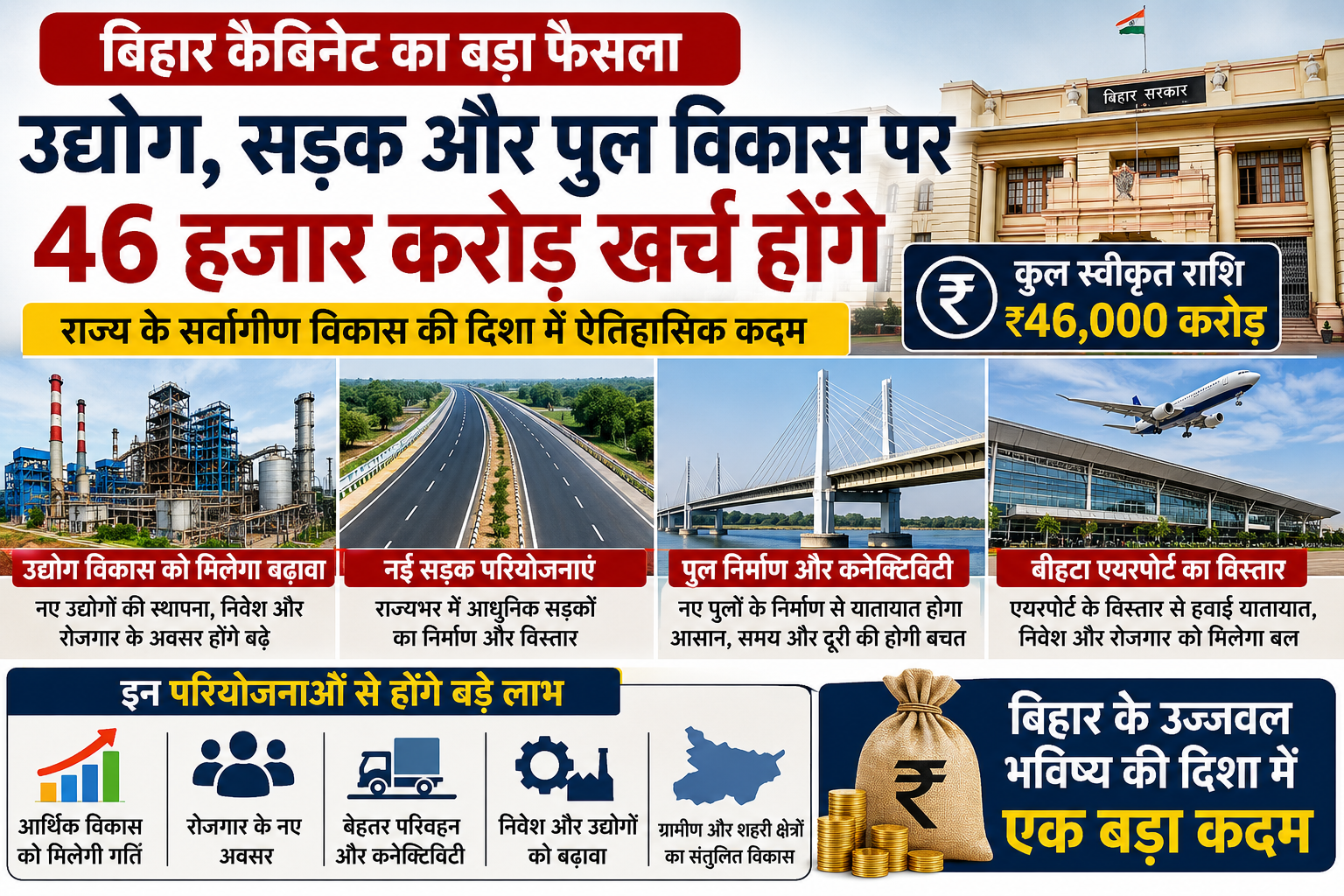 बिहार कैबिनेट का बड़ा फैसला: