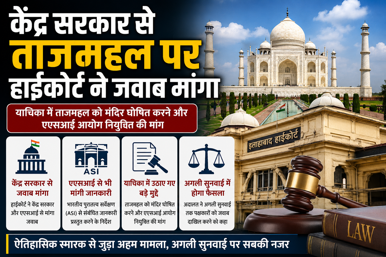 ताजमहल मामले में हाईकोर्ट द्वारा केंद्र सरकार से जवाब मांगने की खबर