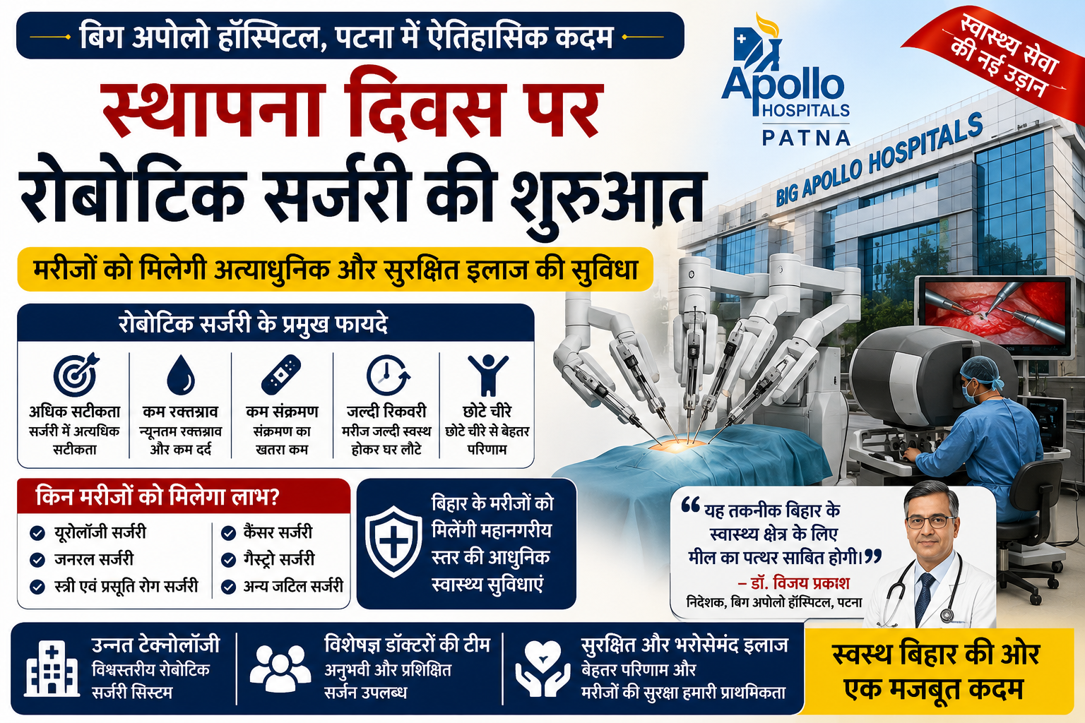 पटना के बिग अपोलो हॉस्पिटल में रोबोटिक सर्जरी शुरू, स्थापना दिवस पर बड़ी सौगात