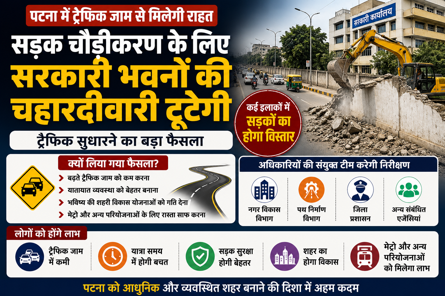 पटना में सड़क चौड़ीकरण के लिए सरकारी भवनों की चहारदीवारी हटाने की तैयारी