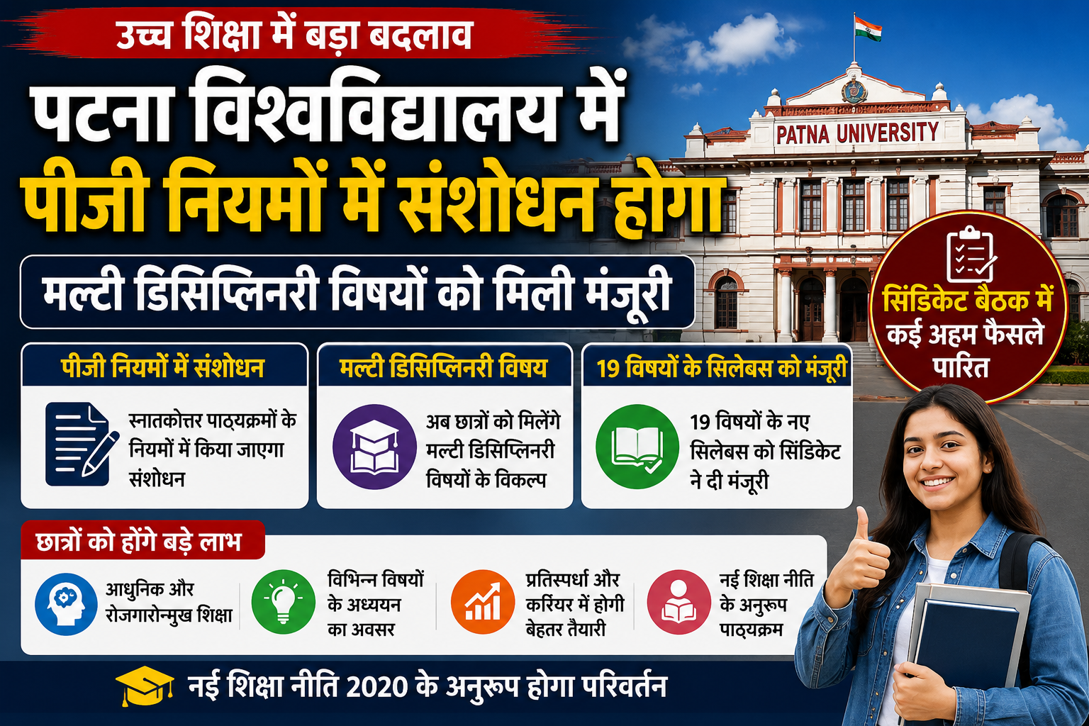 पटना विश्वविद्यालय में पीजी नियमों में संशोधन