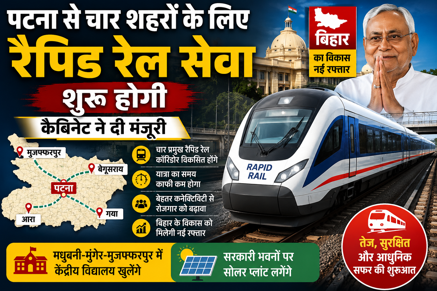 पटना से आरा, गया, बेगूसराय और मुजफ्फरपुर के लिए रैपिड रेल परियोजना