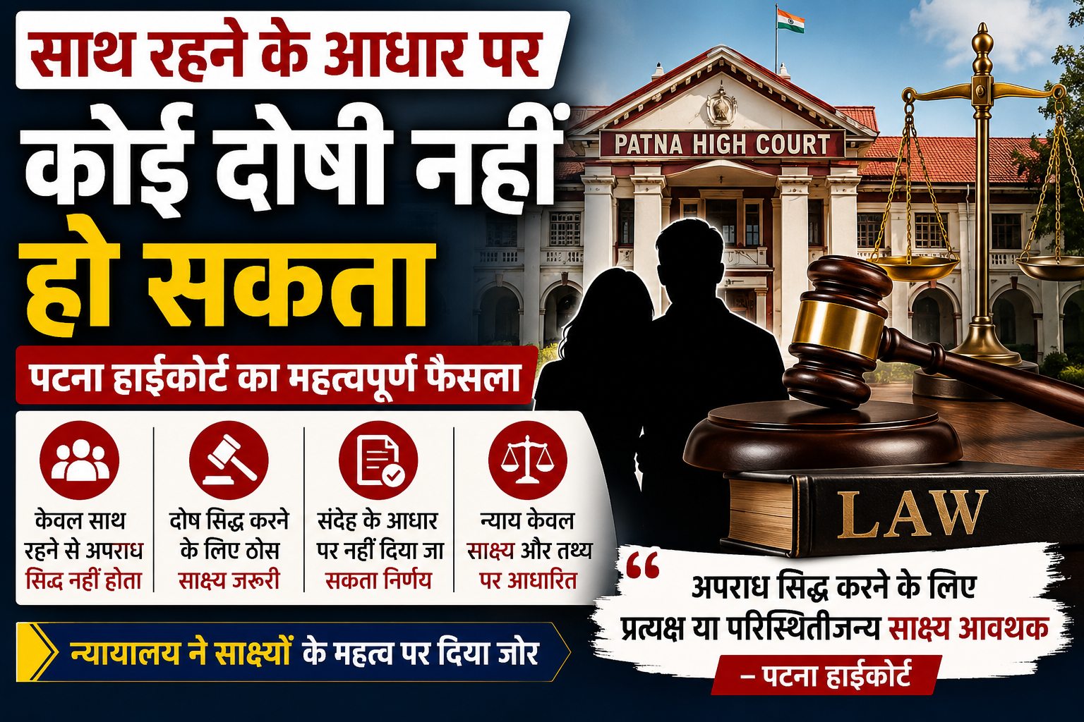 पटना हाईकोर्ट का फैसला - साथ रहने के आधार पर कोई दोषी नहीं हो सकता।
