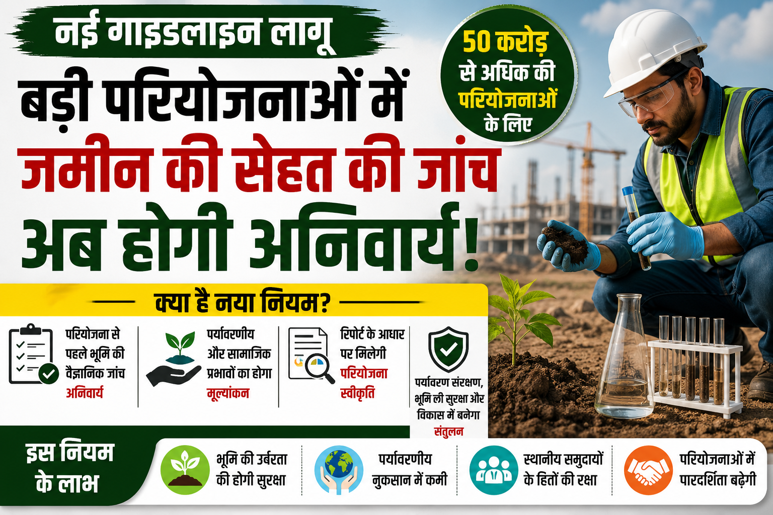 50 करोड़ से अधिक की परियोजनाओं में Soil Health Assessment से जुड़ी सांकेतिक तस्वीर