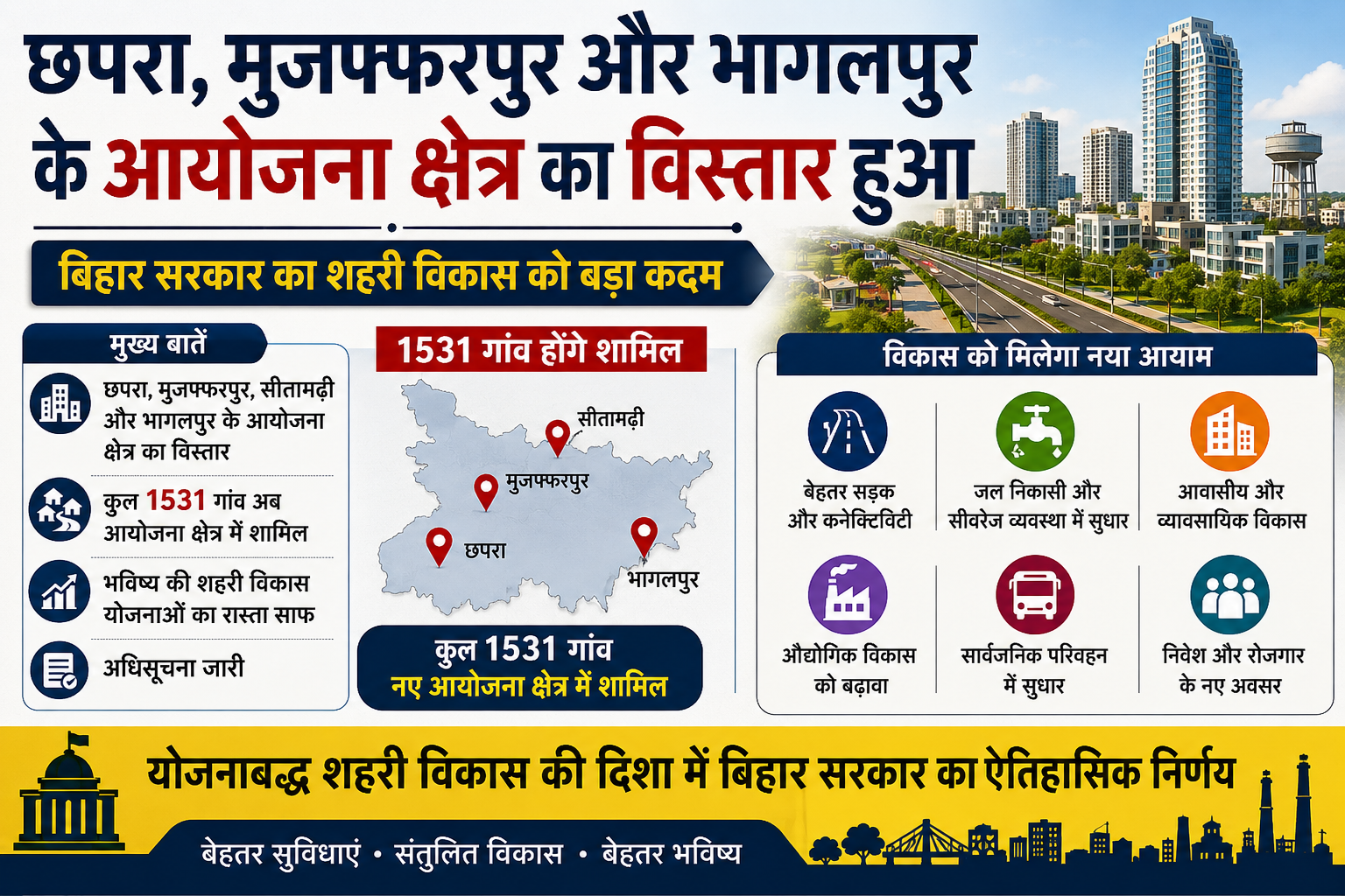 बिहार में शहरी विकास को बड़ा बढ़ावा