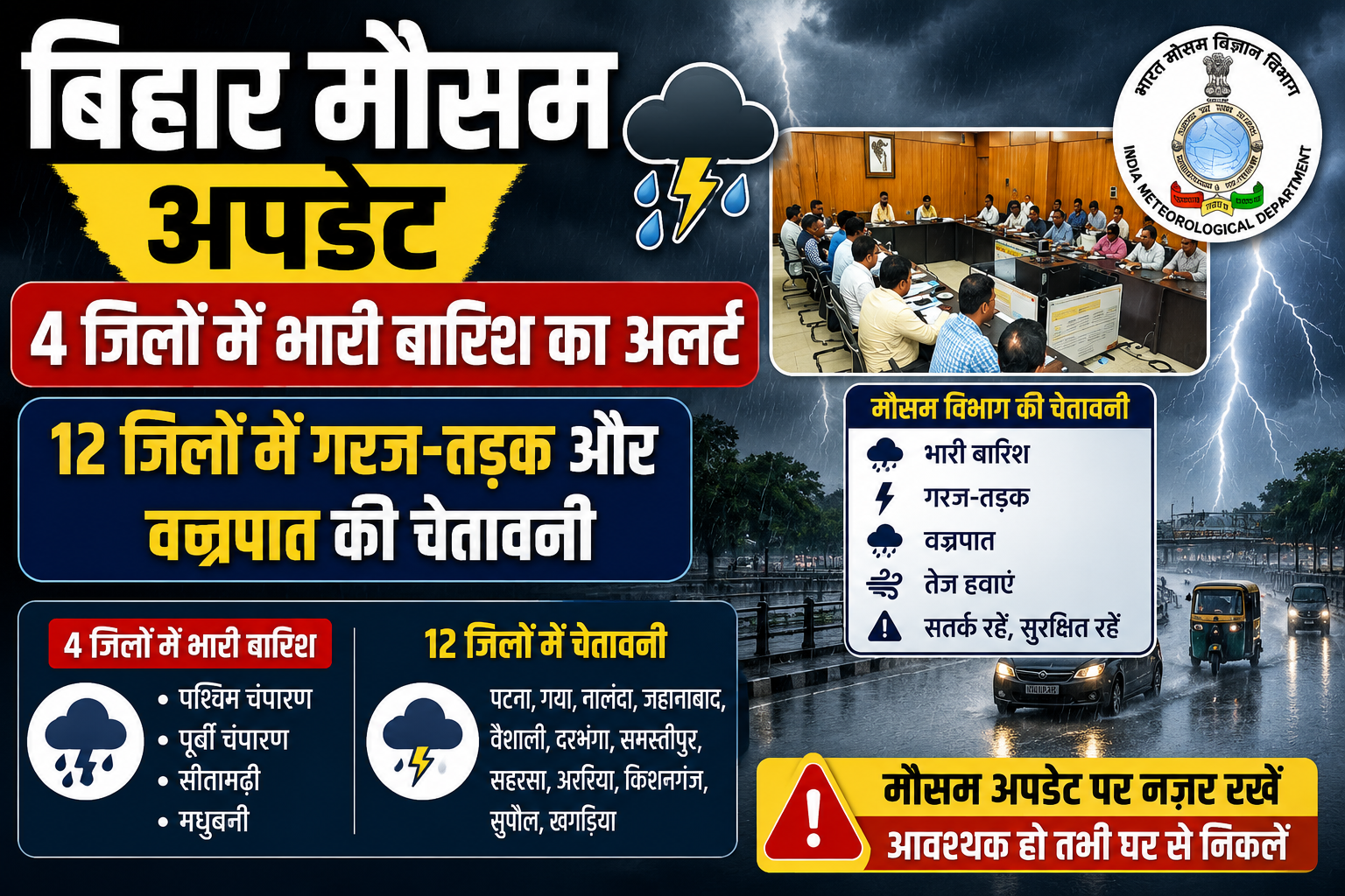 बिहार में भारी बारिश और वज्रपात का अलर्ट, मौसम विभाग की बैठक