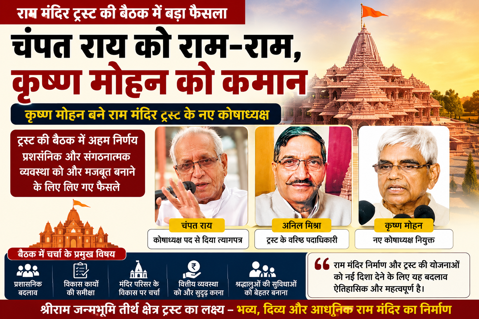 अयोध्या में आयोजित श्रीराम जन्मभूमि तीर्थ क्षेत्र ट्रस्ट की बैठक में प्रशासनिक बदलाव के तहत कृष्ण मोहन को नया कोषाध्यक्ष नियुक्त किया गया।