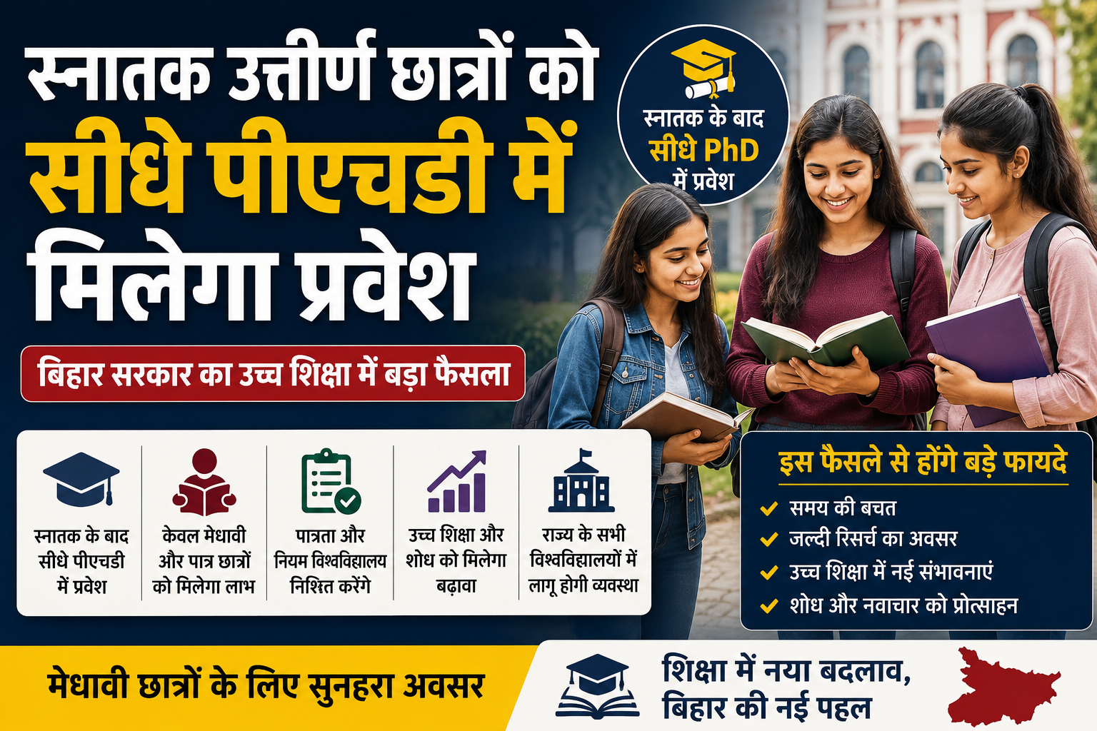 स्नातक छात्रों को सीधे पीएचडी में प्रवेश की नई व्यवस्था।